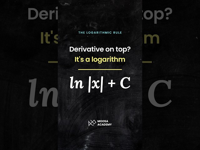 The Logarithmic Rule for Integration — Why ∫1/x dx Is ln|x| + C
