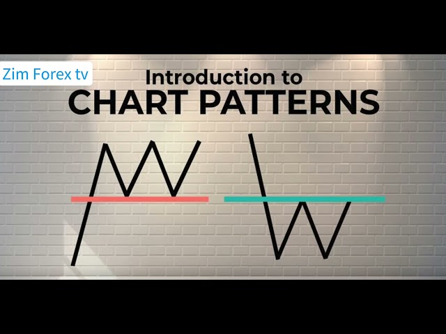 Introduction To Chart Patterns Step by Step Shona Guide 