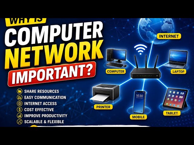 Computer Network Basics | Characteristics, Advantages & Disadvantages | Computer Networks #2