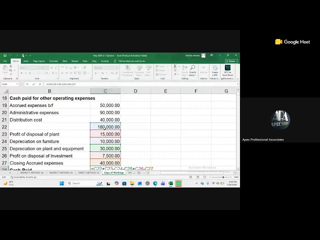 Nov. Diet 2026: Cashflow Statement  Continuation