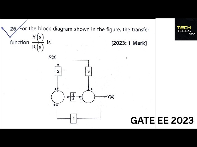 GATE PYQ 2023. CONTROL SYSTEM .ELECTRICAL AND ECE
