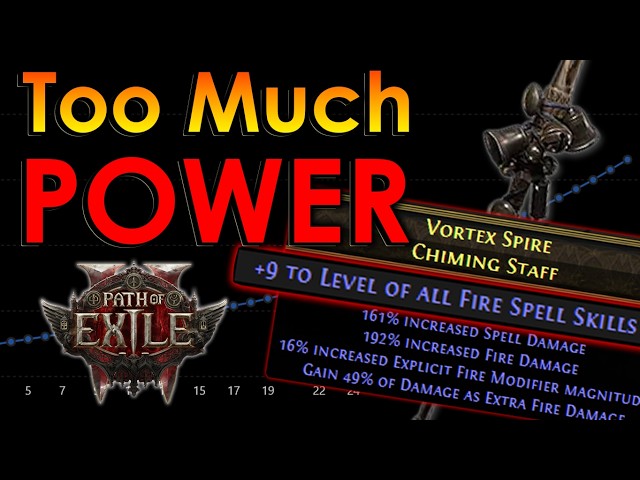PoE 2's Skill Level Problem Is STILL Not Fixed