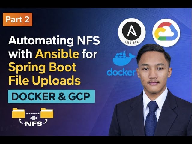 Part II – Deploying Spring Boot with Docker Compose on GCP Using NFS Shared Storage