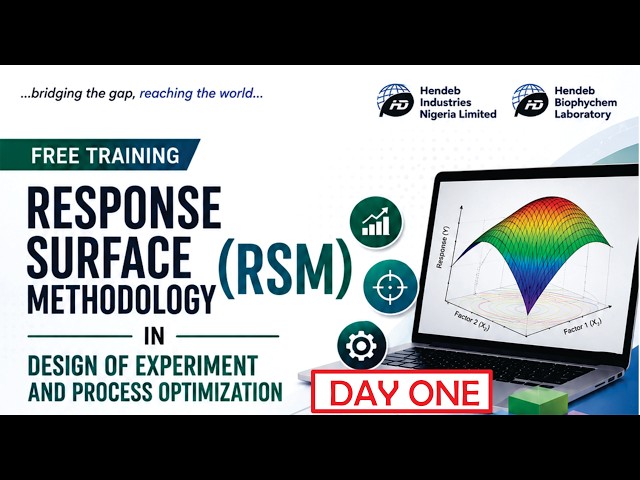 Day 1: RESPONSE SURFACE METHODOLOGY (RSM) | Design of Experiments & Process Optimization
