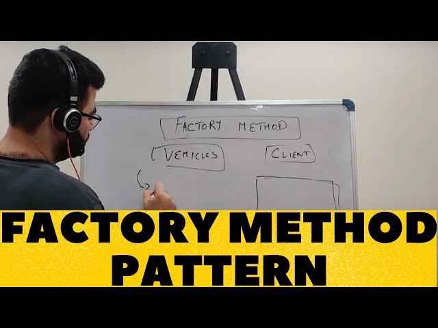 Factory Method Pattern – Design Patterns (ep 1) | LOW LEVEL DESIGN | Techie007 | Sukhad Anand