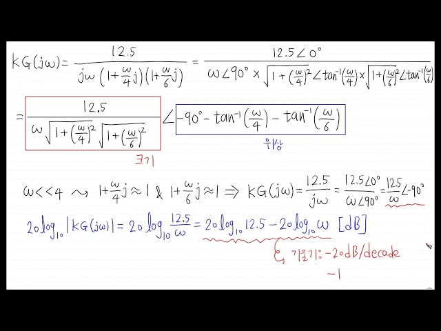 [Automatic Control of Locusts] 81. Nyquist Stability Test - Example 2
