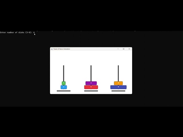 Tower Of Hanoi Animation in Java #programming #animation