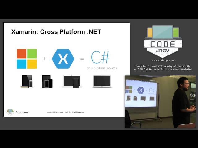 Introduction to the Microsoft .NET Framework