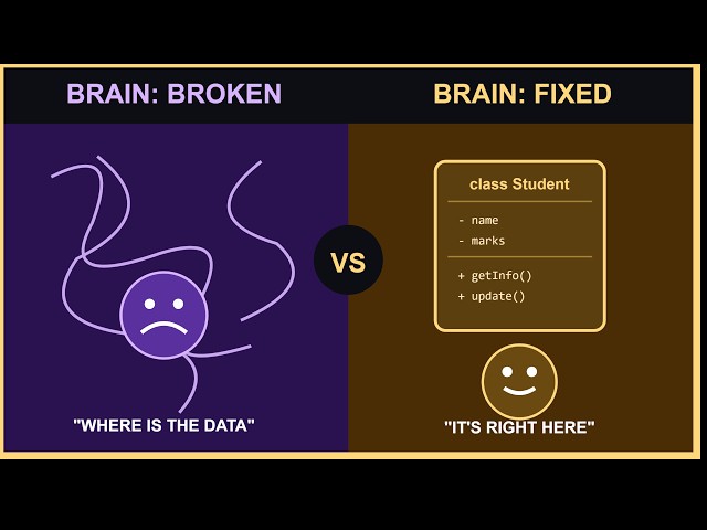 Procedural Programming Broke My Brain... So I Learned OOP