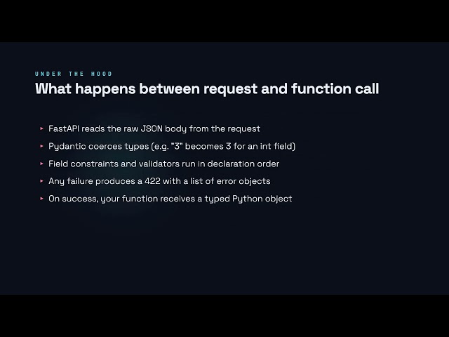 Automatic Data Validation - FastAPI for Developers