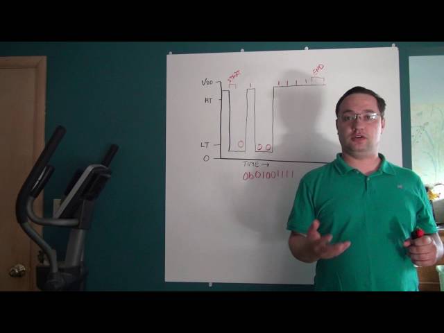 eapbg #15 Introduction to UART