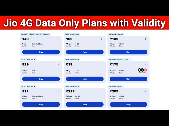 Jio 4G Data Only Plans with Validity | Jio Data Packs