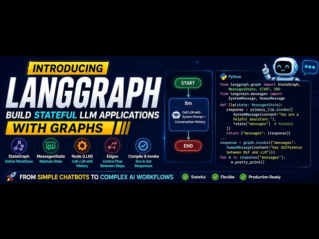 11. Build Your First AI Graph with LangGraph | START → LLM → END Explained #llm #langgraph #agent