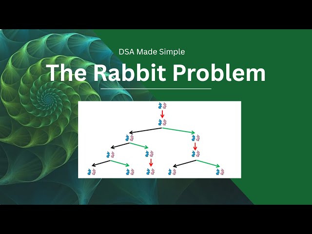 The Rabbit Problem Explained | Fibonacci Sequence Made Simple