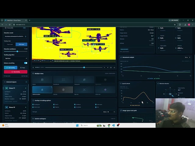 AI-Powered Drone Detection System | Real-Time Detection, Tracking & Analytics Mathtech