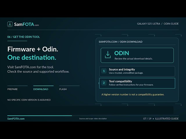 Samsung Galaxy S25 Ultra Firmware Flash Guide | Odin