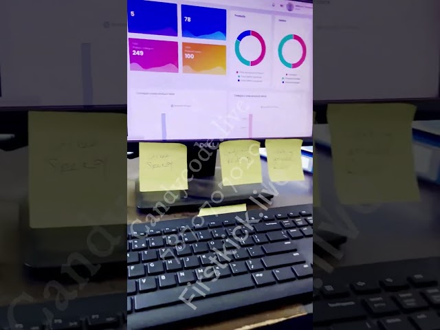 Candycode Technology Backend - Candycode.live