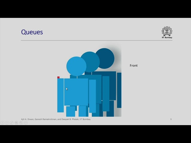 CS213_1x: Foundations of Data Structures | Lec 15: Queues Overview