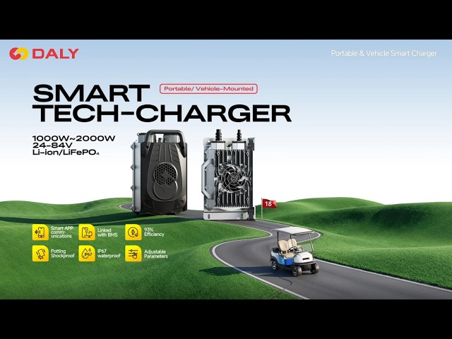 Presentación de producto丨Cargador DALY Smart-Tech: Solución de carga portátil y a bordo para bate...