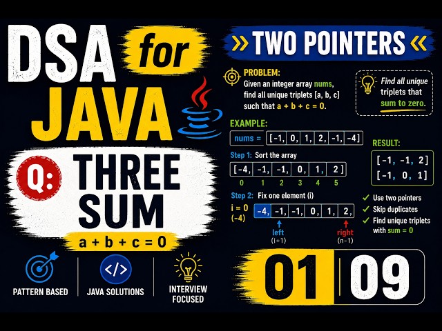 Dsa for Java || Two Pointers || Three sum || 3sum