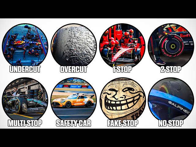 Every Pit Stop Strategy In F1 Explained In 9 Minutes