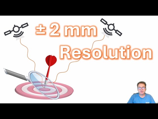 Millimetre-level Geolocation Using Precise Point Positioning with Ambiguity Resolution (PPP-AR)