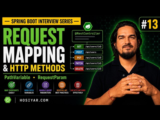 Request Mapping and HTTP Method Annotations | Spring Boot Interview Series #13