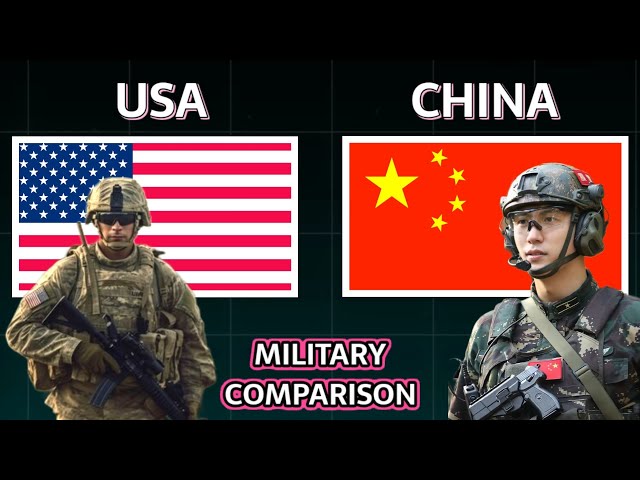 USA vs China Military Power Comparison 2025 | China vs USA Military Power 2025