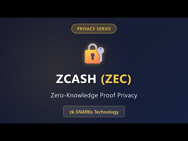 Zcash (ZEC): Zero-Knowledge Proof Privacy Explained | Cryptocurrency Privacy Technology