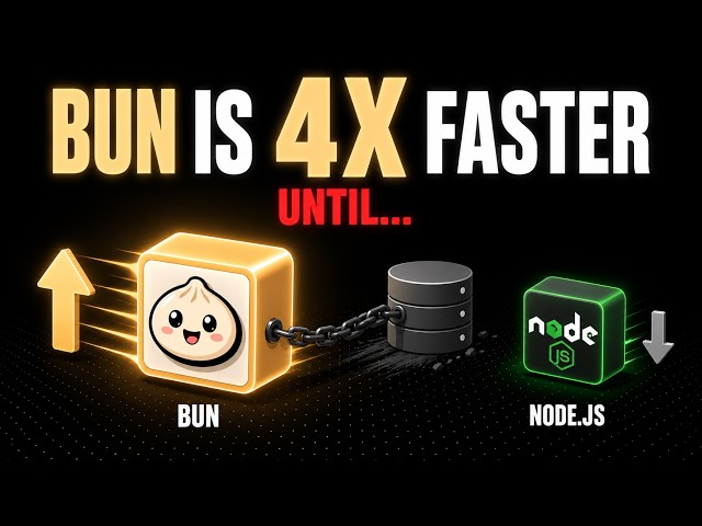 Bun is 4x Faster Than Node.js (Until You Add a Database)