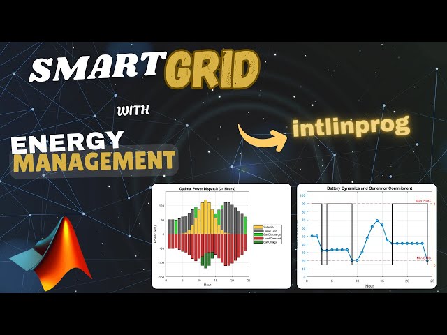 Smart Grid Energy Management System: Solar, Battery & Diesel Optimization with intlinprog