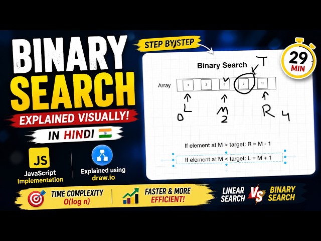 Binary Search Algorithm in JavaScript | Hindi Tutorial