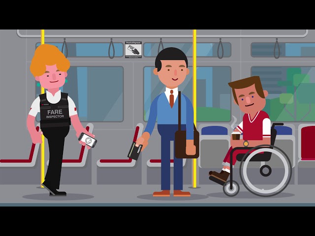 Using PRESTO on the TTC