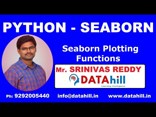 01 Seaborn Plotting Functions
