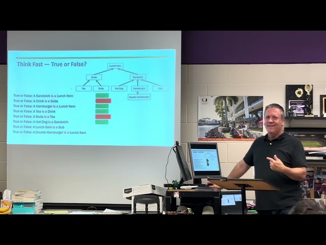 2026 FTCE Computer Science K12 Certification Exam Course - Session 5, Part 2