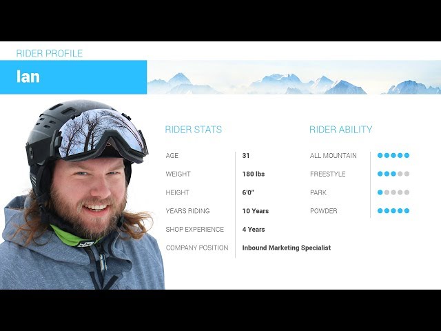 Ian's Review-Burton Trick Pilot Snowboard 2019-Snowboards.com
