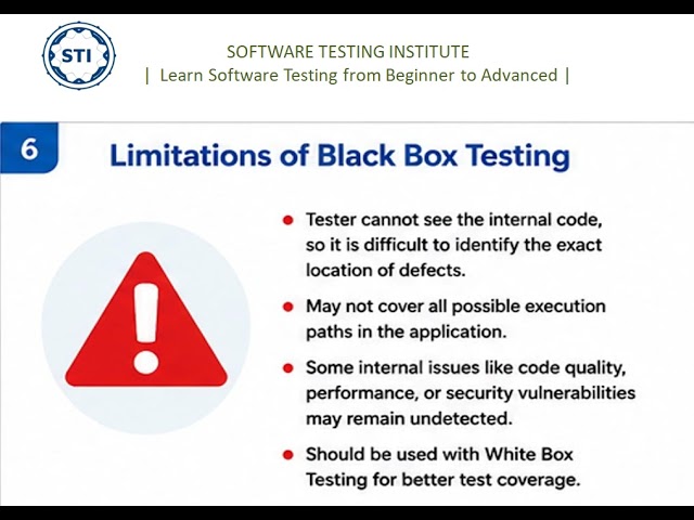 Black Box Testing Explained | Software Testing Tutorial | Real-Time Examples | QA|
