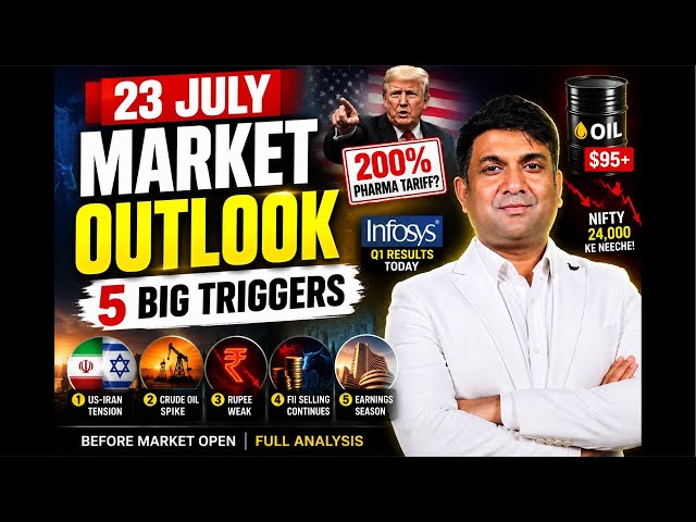 Stock market news today | nifty ,banknifty,crude oil, gold ,crypto analysis & news