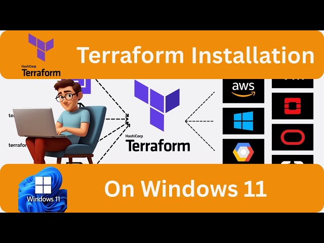 How to Install Terraform on Windows 11 in 2026 – Complete Step-by-Step Guide
