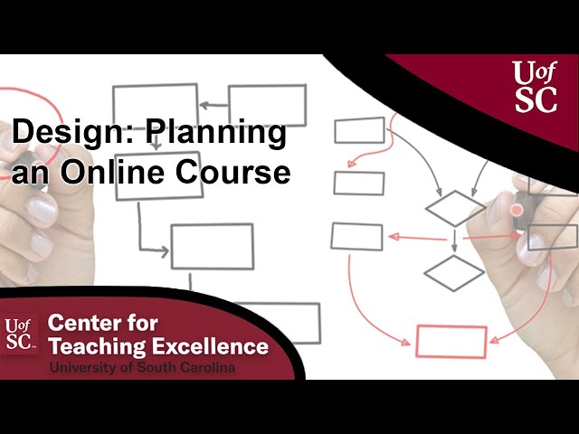 Design: Planning an Online Course