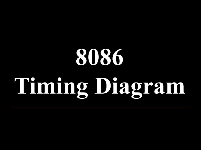 8086 Timing Diagram