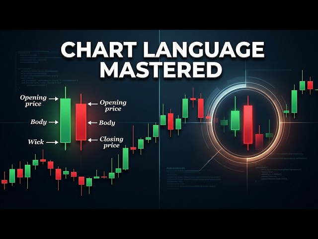 Every Candlestick Tells a Story… Here's How to Read Them