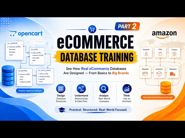 eCommerce Database Design Explained (Part 2) | OpenCart Database to Amazon-Scale Architecture