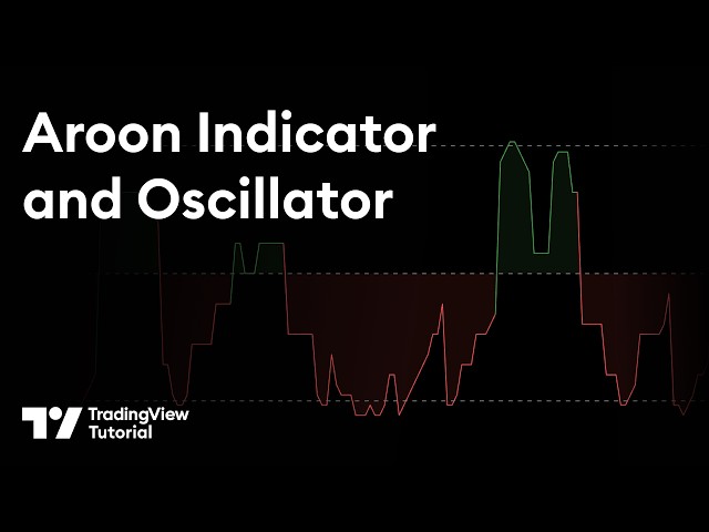 Aroon Indicator: Identify Trend Changes