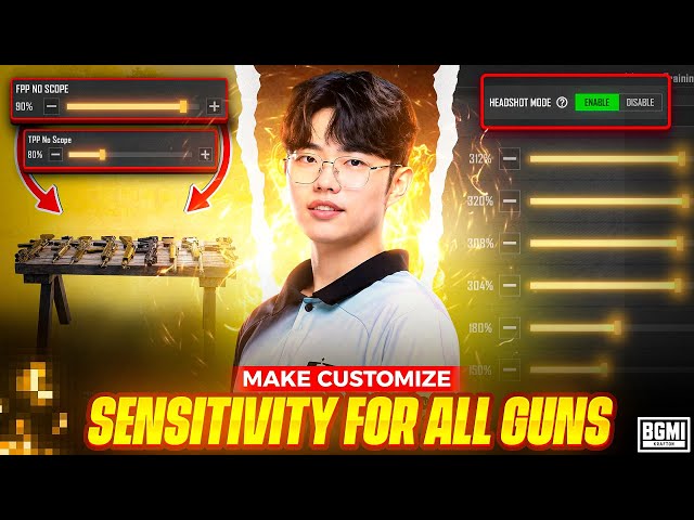 Make Custom Sensitivity Using This INTERNATIONAL METHOD in 6 Minutes 💀