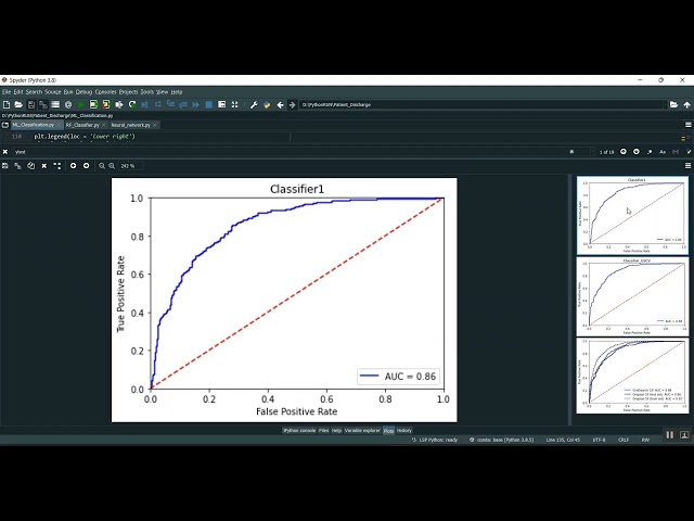 Patient Discharge ML Classification in Python Projects