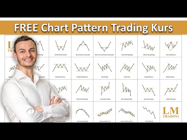 The ultimate chart pattern trading course: All chart patterns explained! (Expert in 1 hour)