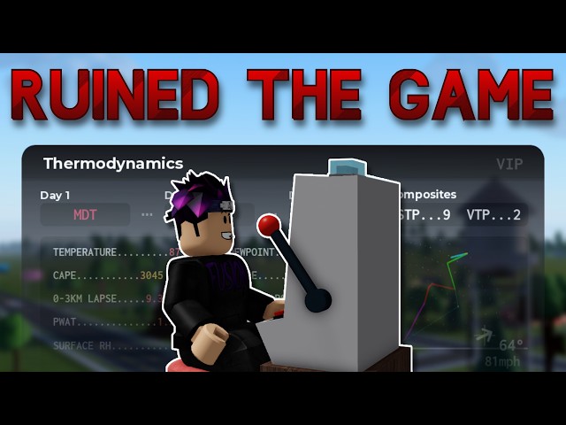 How Rerolling DESTROYED the Twisted Community