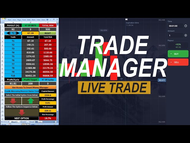 Binary Options Money Management Using The Trade Manager Basic With Live Trade Example