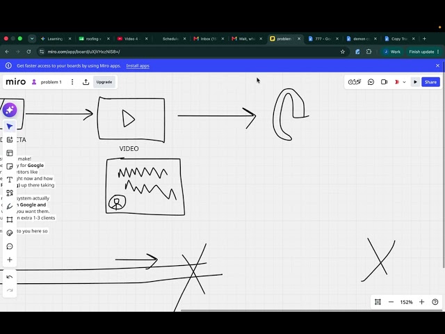 DAY 22(Email campaigns, problem solving, reverse engineering)